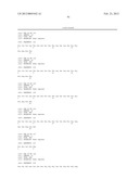 HUMAN MONOCLONAL ANTIBODIES TO CTLA-4 diagram and image