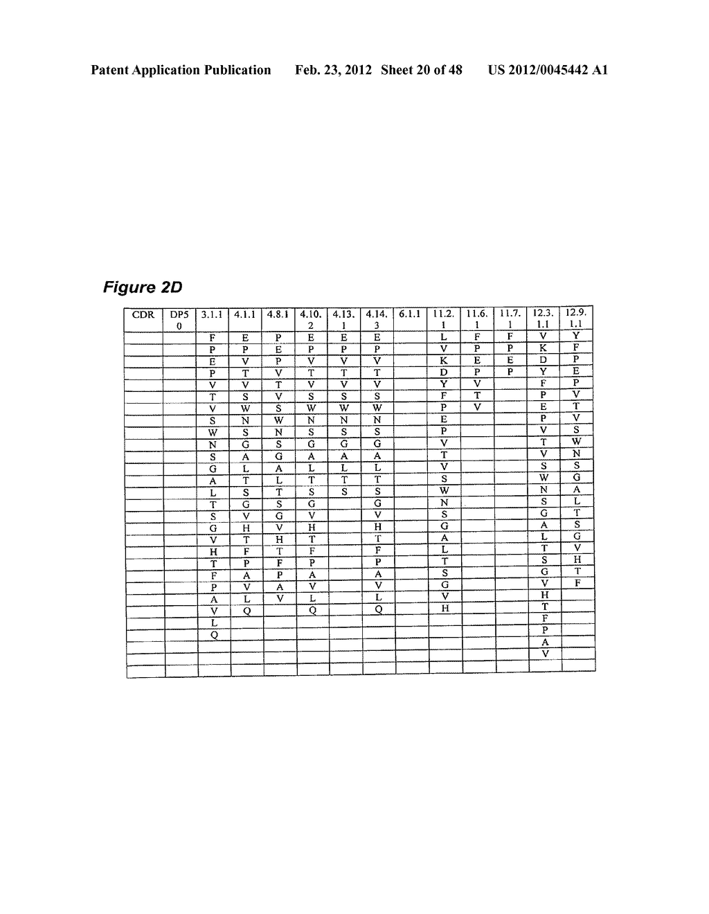 HUMAN MONOCLONAL ANTIBODIES TO CTLA-4 - diagram, schematic, and image 21