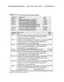 HUMAN MONOCLONAL ANTIBODIES TO CTLA-4 diagram and image