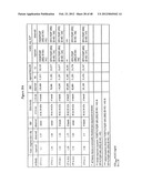 HUMAN MONOCLONAL ANTIBODIES TO CTLA-4 diagram and image