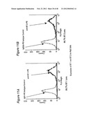 HUMAN MONOCLONAL ANTIBODIES TO CTLA-4 diagram and image