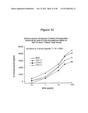 HUMAN MONOCLONAL ANTIBODIES TO CTLA-4 diagram and image