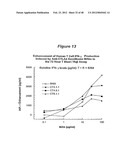 HUMAN MONOCLONAL ANTIBODIES TO CTLA-4 diagram and image