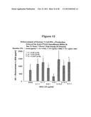 HUMAN MONOCLONAL ANTIBODIES TO CTLA-4 diagram and image