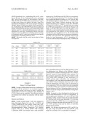 HUMAN MONOCLONAL ANTIBODIES TO CTLA-4 diagram and image