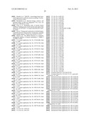 HUMAN MONOCLONAL ANTIBODIES TO CTLA-4 diagram and image