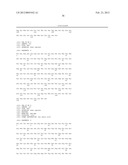 HUMAN MONOCLONAL ANTIBODIES TO CTLA-4 diagram and image