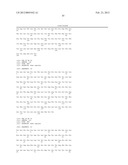 HUMAN MONOCLONAL ANTIBODIES TO CTLA-4 diagram and image