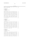 HUMAN MONOCLONAL ANTIBODIES TO CTLA-4 diagram and image