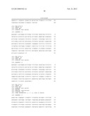 HUMAN MONOCLONAL ANTIBODIES TO CTLA-4 diagram and image