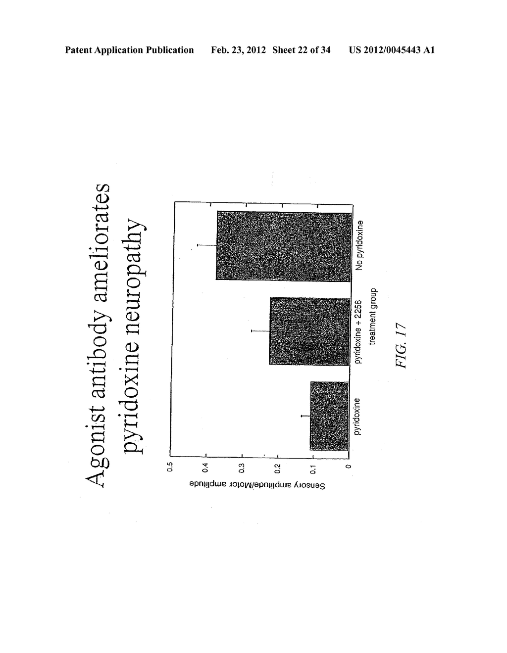 Agonist anti-trk-c monoclonal antibodies - diagram, schematic, and image 23
