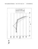 TRP-P8 ACTIVE COMPOUNDS AND THERAPEUTIC TREATMENT METHODS diagram and image