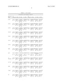 STABILIZED ANTI-RESPIRATORY SYNCYTIAL VIRUS (RSV) ANTIBODY FORMULATIONS diagram and image