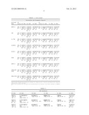 STABILIZED ANTI-RESPIRATORY SYNCYTIAL VIRUS (RSV) ANTIBODY FORMULATIONS diagram and image