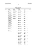 STABILIZED ANTI-RESPIRATORY SYNCYTIAL VIRUS (RSV) ANTIBODY FORMULATIONS diagram and image