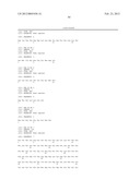 STABILIZED ANTI-RESPIRATORY SYNCYTIAL VIRUS (RSV) ANTIBODY FORMULATIONS diagram and image