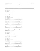 STABILIZED ANTI-RESPIRATORY SYNCYTIAL VIRUS (RSV) ANTIBODY FORMULATIONS diagram and image