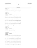 STABILIZED ANTI-RESPIRATORY SYNCYTIAL VIRUS (RSV) ANTIBODY FORMULATIONS diagram and image