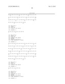 STABILIZED ANTI-RESPIRATORY SYNCYTIAL VIRUS (RSV) ANTIBODY FORMULATIONS diagram and image