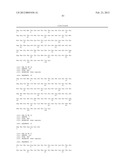 STABILIZED ANTI-RESPIRATORY SYNCYTIAL VIRUS (RSV) ANTIBODY FORMULATIONS diagram and image