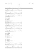 STABILIZED ANTI-RESPIRATORY SYNCYTIAL VIRUS (RSV) ANTIBODY FORMULATIONS diagram and image