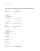 STABILIZED ANTI-RESPIRATORY SYNCYTIAL VIRUS (RSV) ANTIBODY FORMULATIONS diagram and image