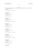 STABILIZED ANTI-RESPIRATORY SYNCYTIAL VIRUS (RSV) ANTIBODY FORMULATIONS diagram and image