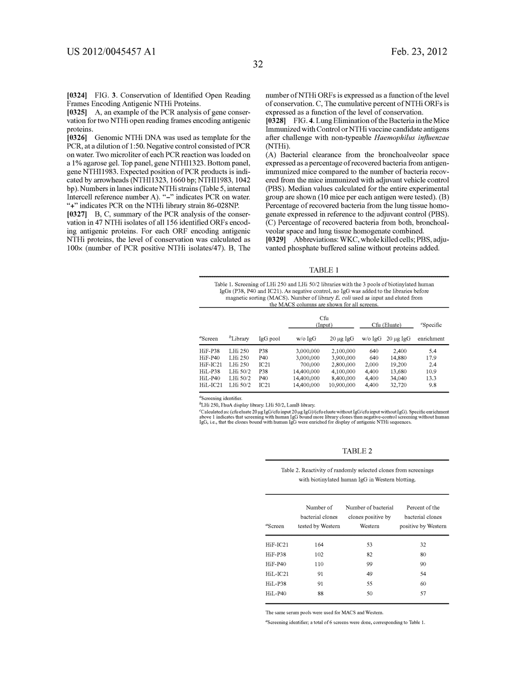 NONTYPABLE HAEMOPHILUS INFLUENZAE ANTIGENS - diagram, schematic, and image 39