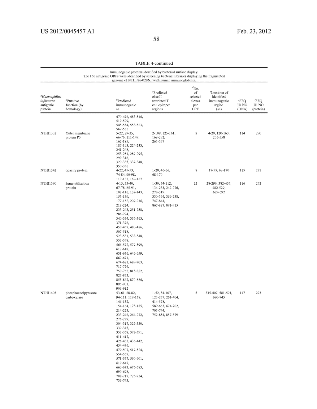 NONTYPABLE HAEMOPHILUS INFLUENZAE ANTIGENS - diagram, schematic, and image 65