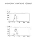 Inflammation Inhibiting Compounds diagram and image