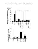 Inflammation Inhibiting Compounds diagram and image