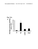 Inflammation Inhibiting Compounds diagram and image