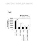 Inflammation Inhibiting Compounds diagram and image