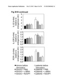 Inflammation Inhibiting Compounds diagram and image