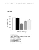 Inflammation Inhibiting Compounds diagram and image