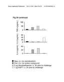 Inflammation Inhibiting Compounds diagram and image