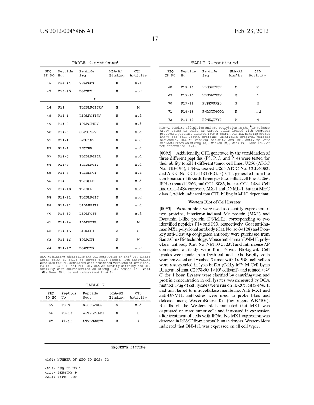 IDENTIFICATION OF ANTIGENIC PEPTIDES FROM MULTIPLE MYELOMA CELLS - diagram, schematic, and image 37