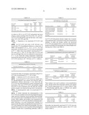 Immunogenic Compositions and Uses Thereof diagram and image