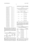 Immunogenic Compositions and Uses Thereof diagram and image