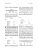  Nano-Emulsion Injection of Vinca Alkaloids and the Preparation Method     Thereof diagram and image