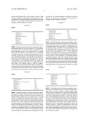  Nano-Emulsion Injection of Vinca Alkaloids and the Preparation Method     Thereof diagram and image