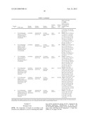 NOVEL DIOXO-IMIDAZOLIDINE DERIVATIVES, WHICH INHIBIT THE ENZYME SOAT-1,     AND PHARMACEUTICAL AND COSMETIC COMPOSITIONS CONTAINING THEM diagram and image