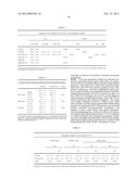 CONNEXIN ENHANCES CHEMOTHERAPY-INCLUDED APOPTOSIS IN HUMAN CANCER CELLS     INHIBITING TUMOR CELL PROLIFERATION diagram and image