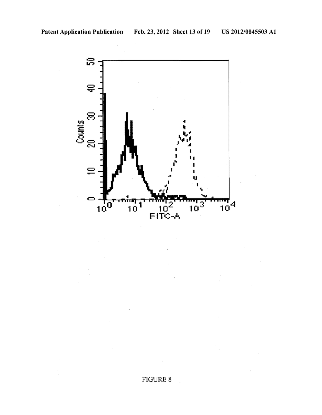 Compositions And Methods For Wound Healing - diagram, schematic, and image 14