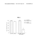 COMPOSITION FOR PHOTODYNAMIC THERAPY COMPRISING A MACROMOLECULAR CAPSULE diagram and image