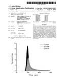 ENHANCING COAGULATION OR REDUCING FIBRINOLYSIS diagram and image