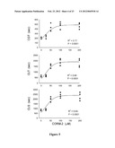 ENHANCING COAGULATION OR REDUCING FIBRINOLYSIS diagram and image