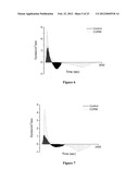 ENHANCING COAGULATION OR REDUCING FIBRINOLYSIS diagram and image