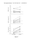 ENHANCING COAGULATION OR REDUCING FIBRINOLYSIS diagram and image