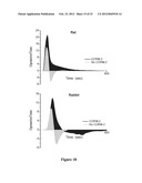 ENHANCING COAGULATION OR REDUCING FIBRINOLYSIS diagram and image